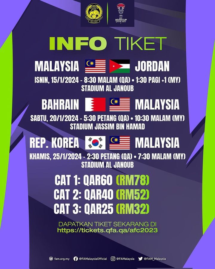 Tiket Final Piala AFC 2022 Mula Dijual Dengan Harga RM30